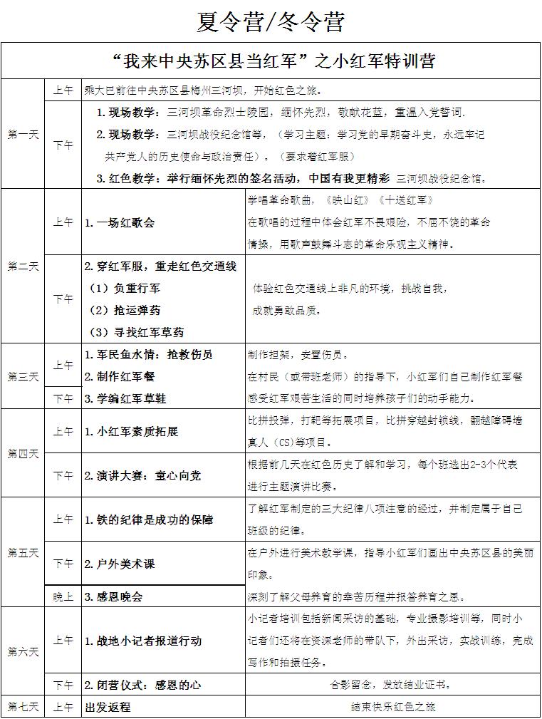 “我来中央苏区县当红军”之小红军特训营.JPG