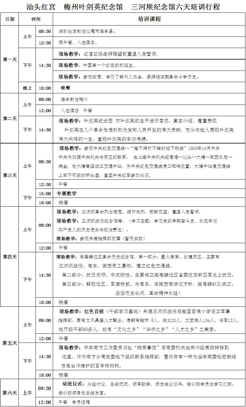 汕头红宫  梅州叶剑英纪念馆  三河坝纪念馆六天培训行程.JPG