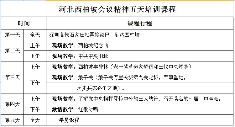 河北西柏坡会议精神五天培训课程.jpg